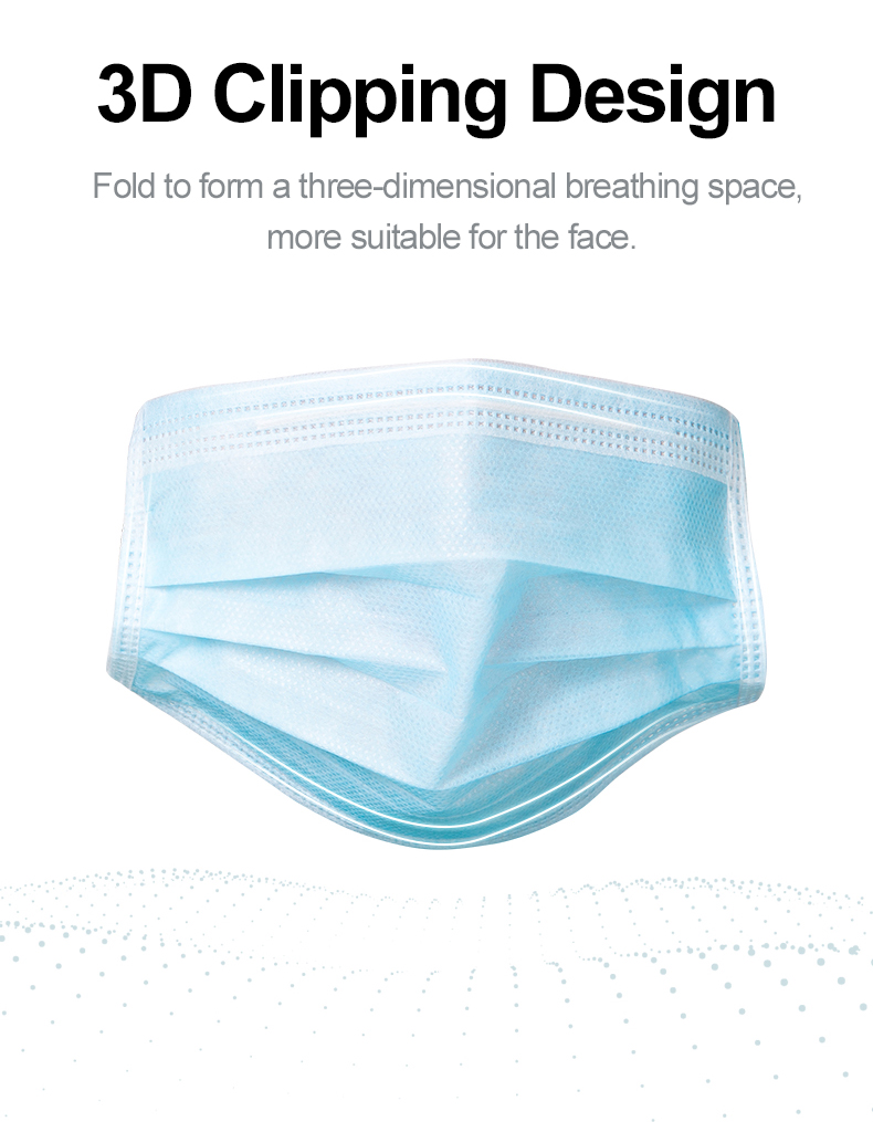 Mouth Masks 3-layer Anti-Dust  – Disposable Surgical Mask Bewertung und Preis