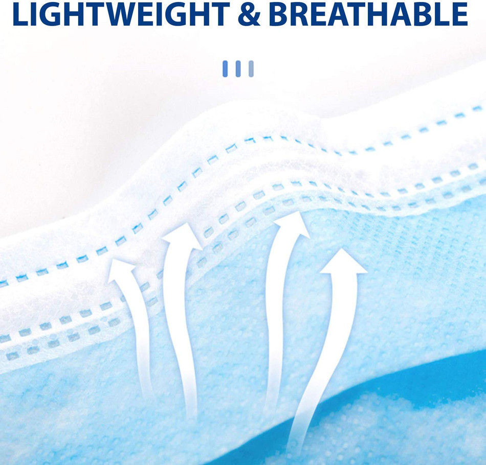 Mouth Masks 3-layer Anti-Dust  – Disposable Surgical Mask Bewertung und Preis