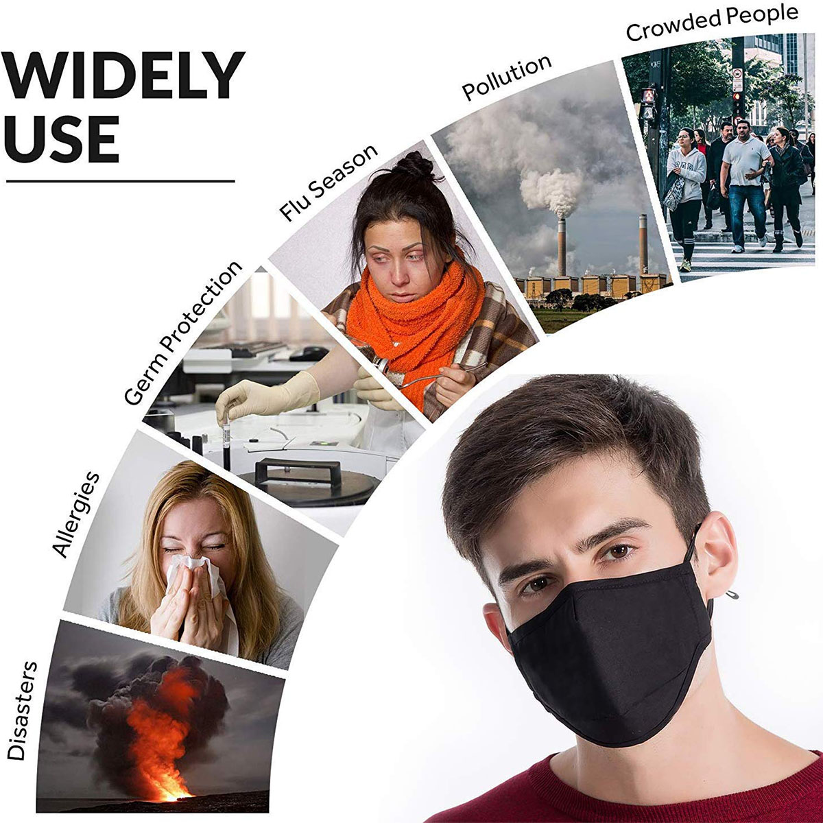 Adjustable Face Mask Anti-dust – Pm2.5 Filter Insert Bewertung und Preis