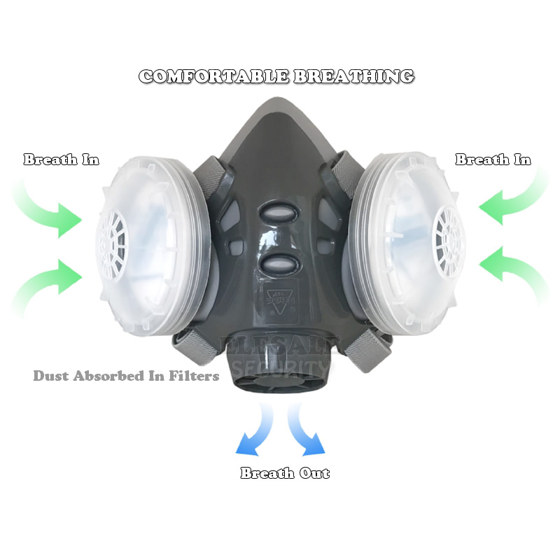 New Anti Dust Mask Full Face R – Anti Pollution Mask Bewertung und Preis