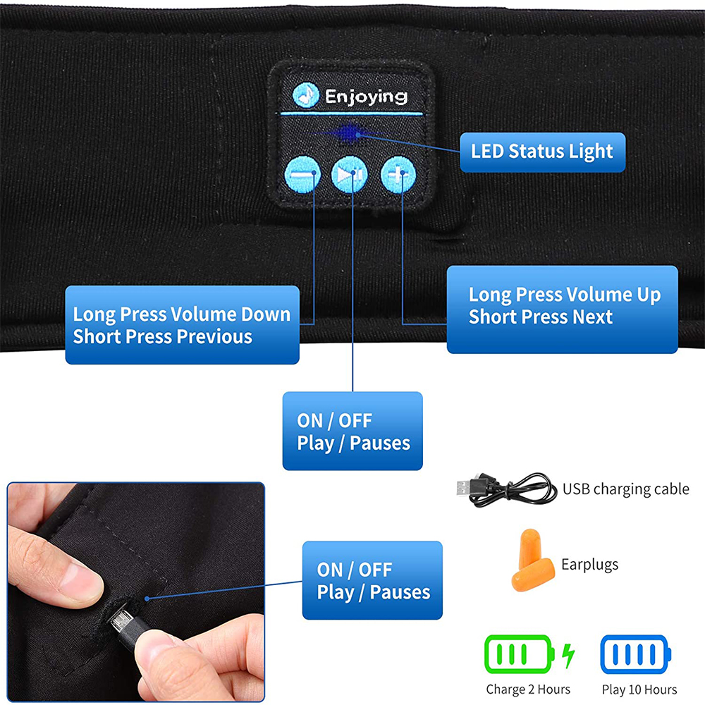 Sleep Eye Mask with Bluetooth  – Mask Lanyard Adjustable Bewertung und Preis
