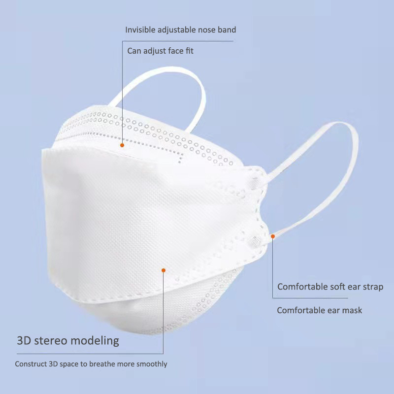 10 Days Delivery! Approved FFP – Disposable Surgical Mask Bewertung und Preis