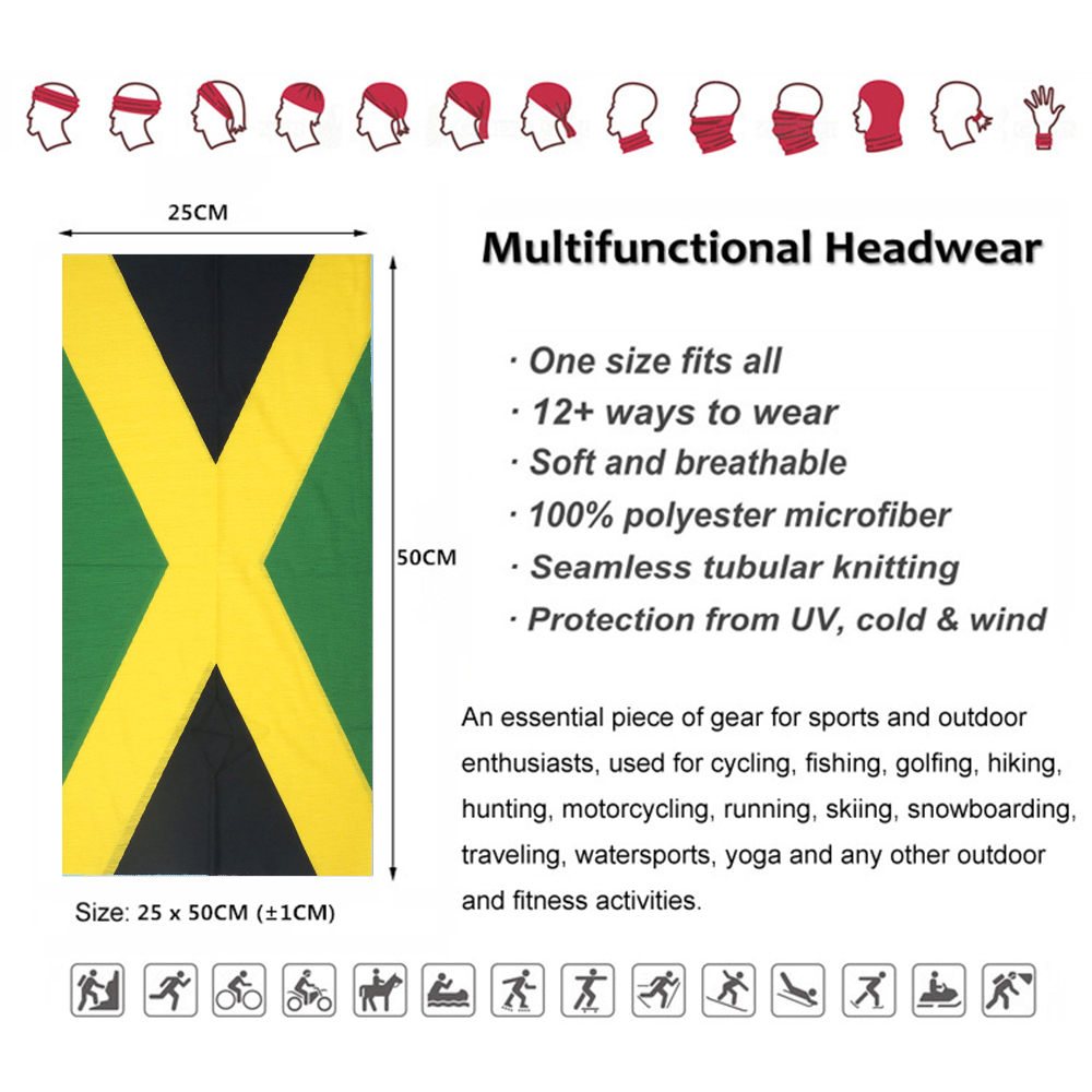 Breathable Running Face Mask S – Sports Mask Breathable Bewertung und Preis