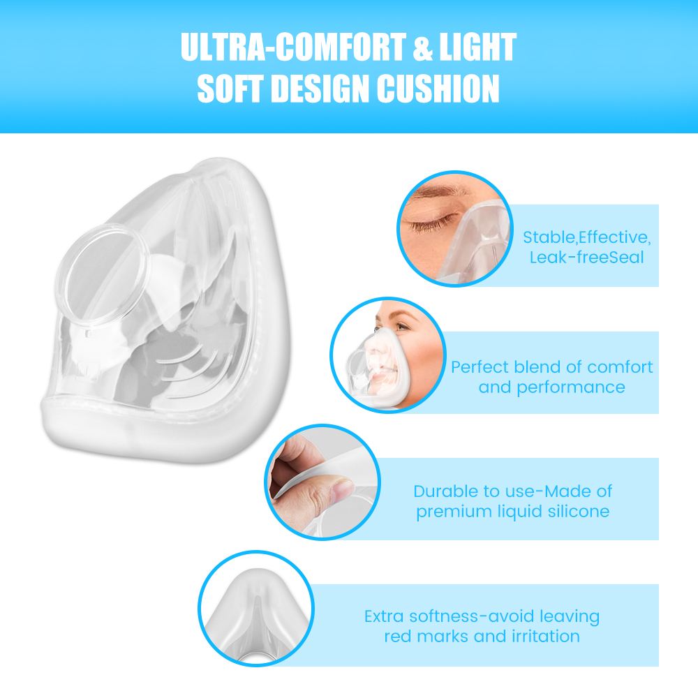 F20 Replacement Mask Set for C – Silicone Mask Bracket Bewertung und Preis