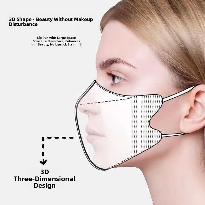 Milk White Breathable Thin Ste – Disposable Surgical Mask Bewertung und Preis