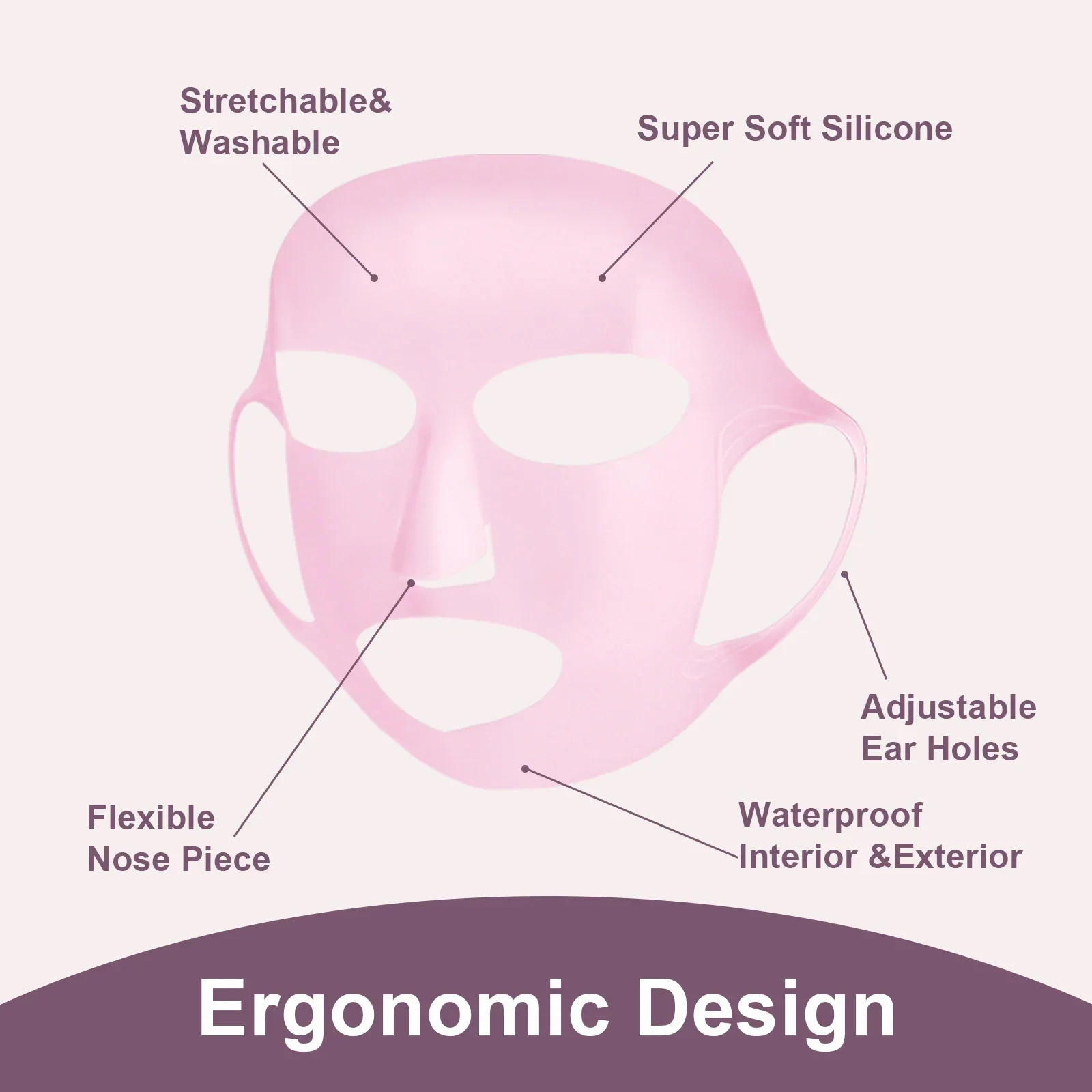 Silicone Facemask Holder Reusa – Silicone Mask Bracket Bewertung und Preis