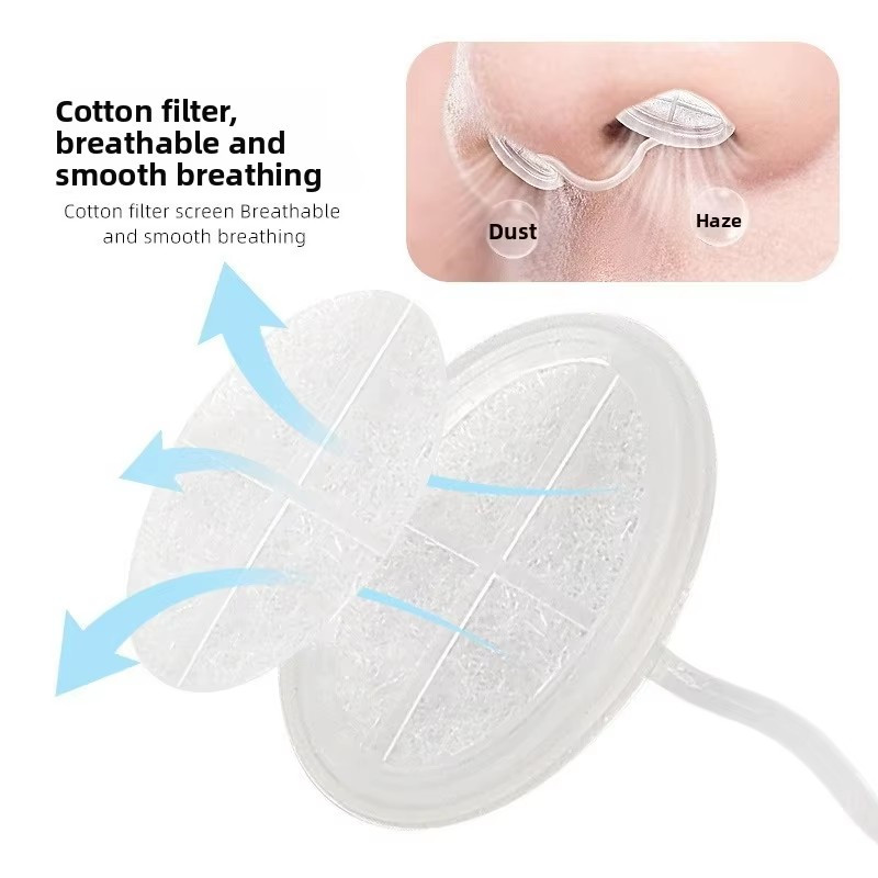 4 Pairs/1 Set Disposable Invis – Anti Pollution Mask Bewertung und Preis