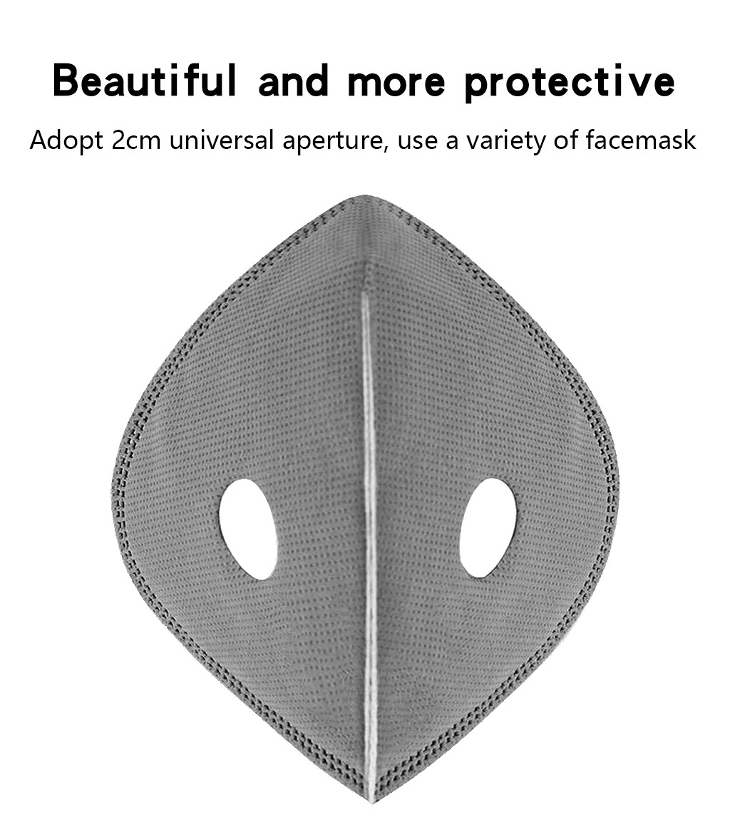 Cycling Dustproof PM2.5 Active – Anti Pollution Mask Bewertung und Preis