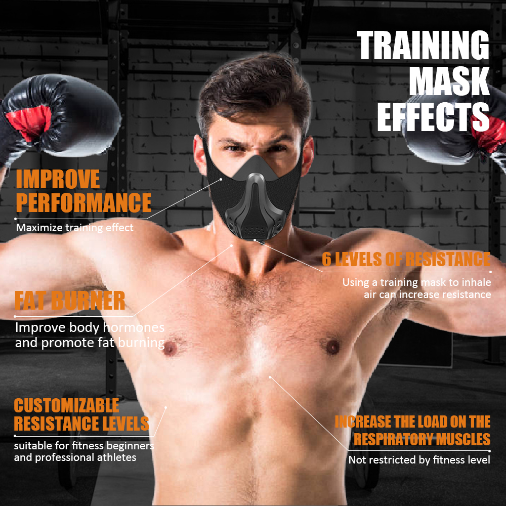 Workout Running Gym Mask Adjus – Dust Mask Construction Bewertung und Preis