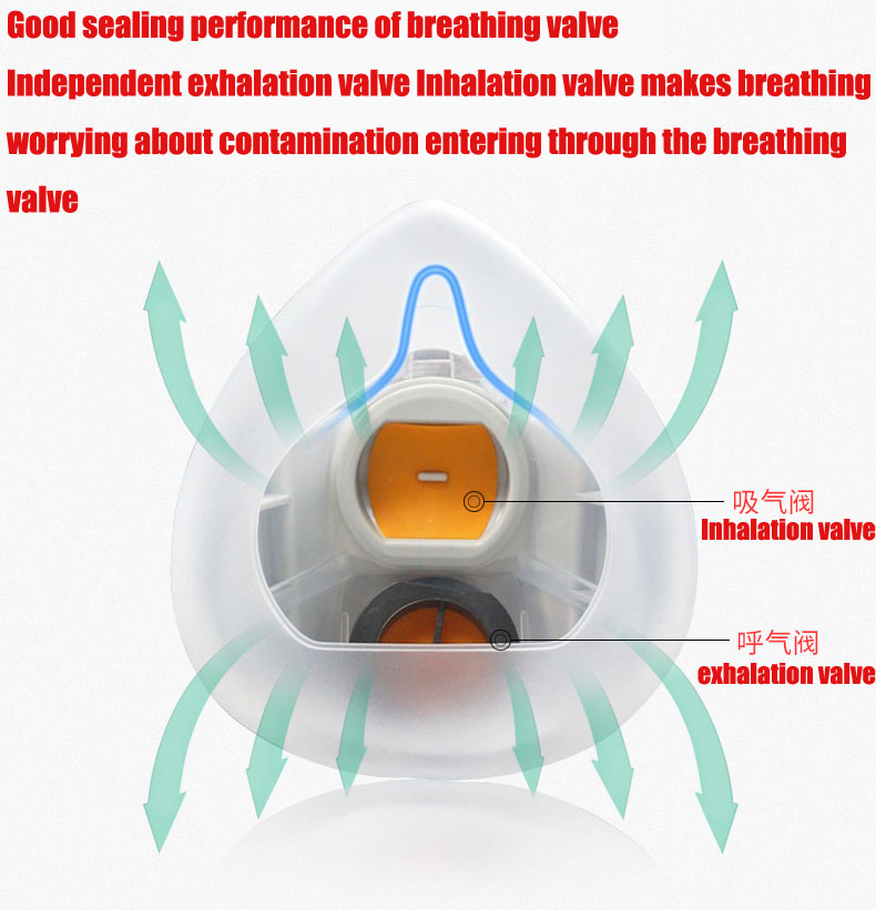 Silicone Dust-proof Gas Mask R – Dust Mask Construction Bewertung und Preis